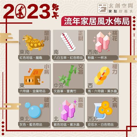 2023家居風水|【家居風水佈局2023】2023家居風水佈局指南，擺對植物旺財。